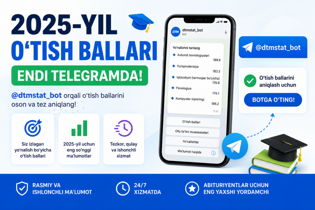 2025-yil o'tish ballari